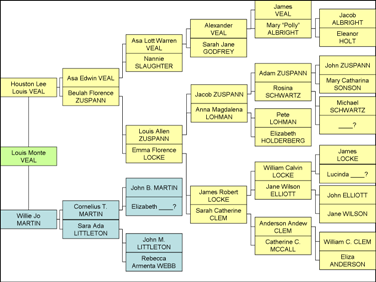 vealtree.bmp